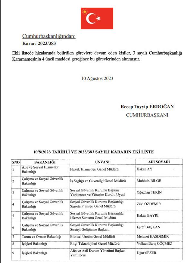 Cumhurbaşkanı Erdoğan'ın imzasıyla, 6 bakanlıkta 14 üst düzey bürokrat görevden alındı