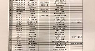 İşte CHP'nin Açıkladığı 212 Adayın İsimleri