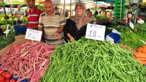 Etiket Fiyatlarını Gören Şaştı Kaldı