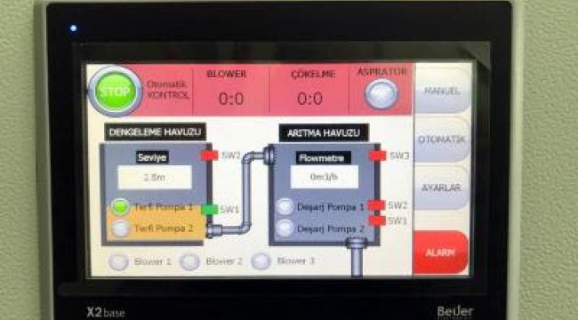 Dördüncü paket arıtma tesisi Torbalı’ya