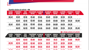 Yılbaşı gecesi sabaha toplu ulaşım