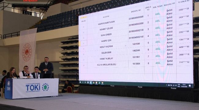 İzmir TOKİ'de kura heyecanı