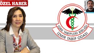 ÖZEL HABER - Başkan Obuz'dan flaş korona açıklaması "Doktorlar koruyucu kıyafet ve maske bulamıyor!"