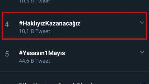 CHP'li Gençlerden Twitter Çıkartması; Haklıyız Kazanacağız!