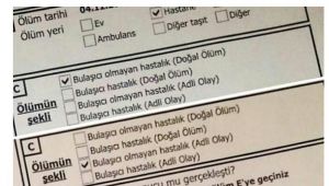 Covid-19 tedavisi gören kişi hayatını kaybetti, ölüm raporunda 'bulaşıcı hastalık' yazdı