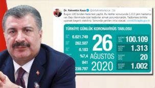Bakan Koca vaka sayılarını açıkladı! Test sayılarında dikkat çeken artış
