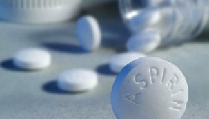 Covid-19'a karşı Aspirin umudu!