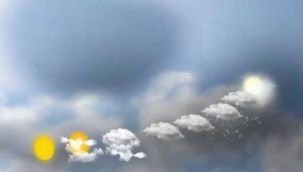 İzmir'in haftalık hava durumu: Yeni haftada hava nasıl olacak?