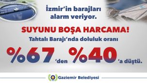 Gaziemir Belediyesi uyardı: Barajlardaki su seviyesine dikkat