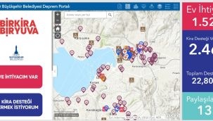 İzmir'de dayanışma rakamları her dakika büyüyor