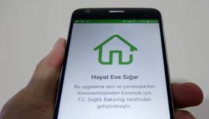 AVM'lerde HES kodu uygulamasında 2. gün