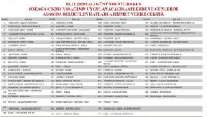 Büyükşehir'den yeni ulaşım kararları