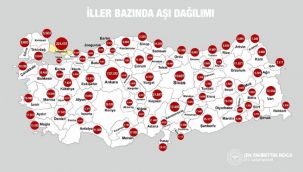Bakan Koca açıkladı: İşte illere göre aşı dağılımı!