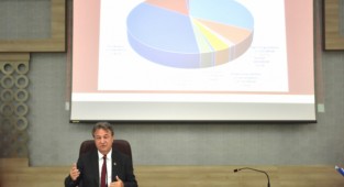 Bornova Belediyesi'nin 2022 yılı bütçesi belli oldu!