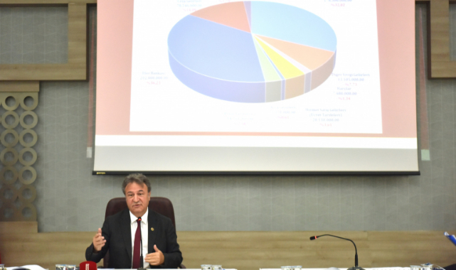 Bornova Belediyesi'nin 2022 yılı bütçesi belli oldu!
