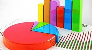 Millet, Cumhur'a fark attı! 