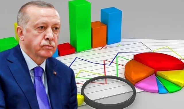 AKP'ye yakın SONAR Araştırma'nın Başkanı Bayrakçı: AKP yüzde 30'un altında