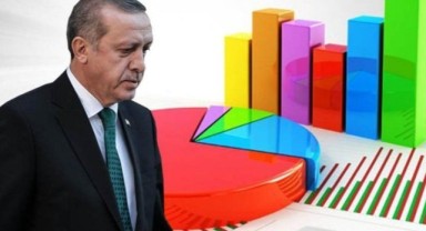 Son ankette AKP zirveyi kaybetti