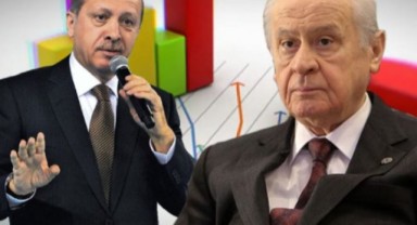 Cumhur İttifakı’na 13 puan fark