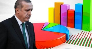 Erdoğan'ın hamleleri işe yaramıyor! Son ankette AKP yüzde 30'un altında
