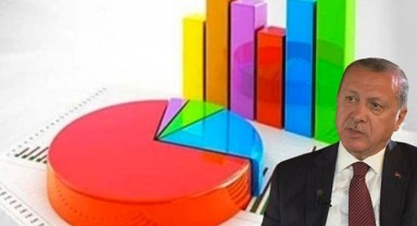 İki anket şirketi açıkladı: 6'lı masaya güven artıyor, 'Erdoğan'a asla oy vermem' diyenler...