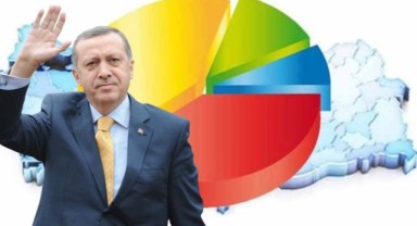 Son anket: AKP'de erime sürüyor...