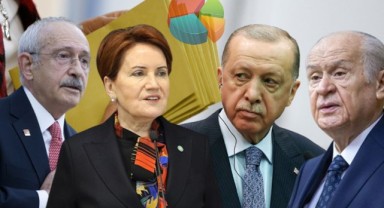 Son seçim anketini canlı yayında açıkladı: 'Kışın AKP ve MHP'nin oyları düşebilir'