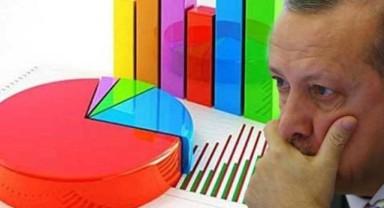 Son anketten AKP'ye kötü haber geldi! Yüzde 58,8 aynı şeyi söyledi…