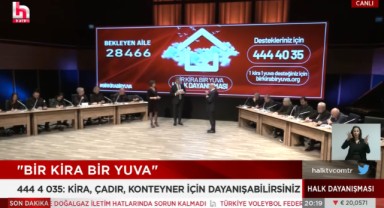 Ekrem İmamoğlu’ndan iki ailenin bir yıllık kirasını karşılayacak