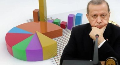 'Elinde anket sonuçları var, Erdoğan adaylıktan çekilebilir' iddiası