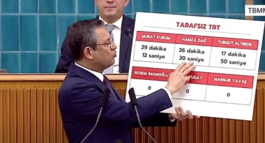 Özgür Özel'den TRT'ye: Ölüme gelmeyen dirime de gelmesin