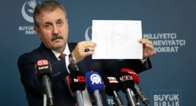 Kızının TBMM'de 100 bin lira maaş aldığı iddia edilmişti... Destici: Kesintiler sonrası rakam 37 bin