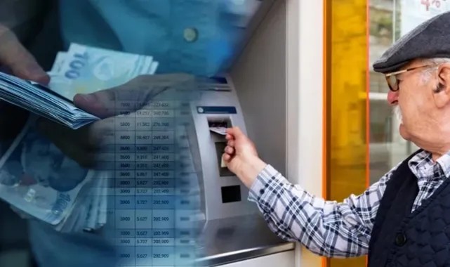 Merkez Bankası Tahmini Sonrası Memur ve Emekli Zammı Belli Oldu! İşte 2026 Ocak Maaşları