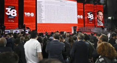 Yargıtay'dan 'Mutlak Butlan' Hamlesi: Dosya 'Ön İnceleme'ye Alındı